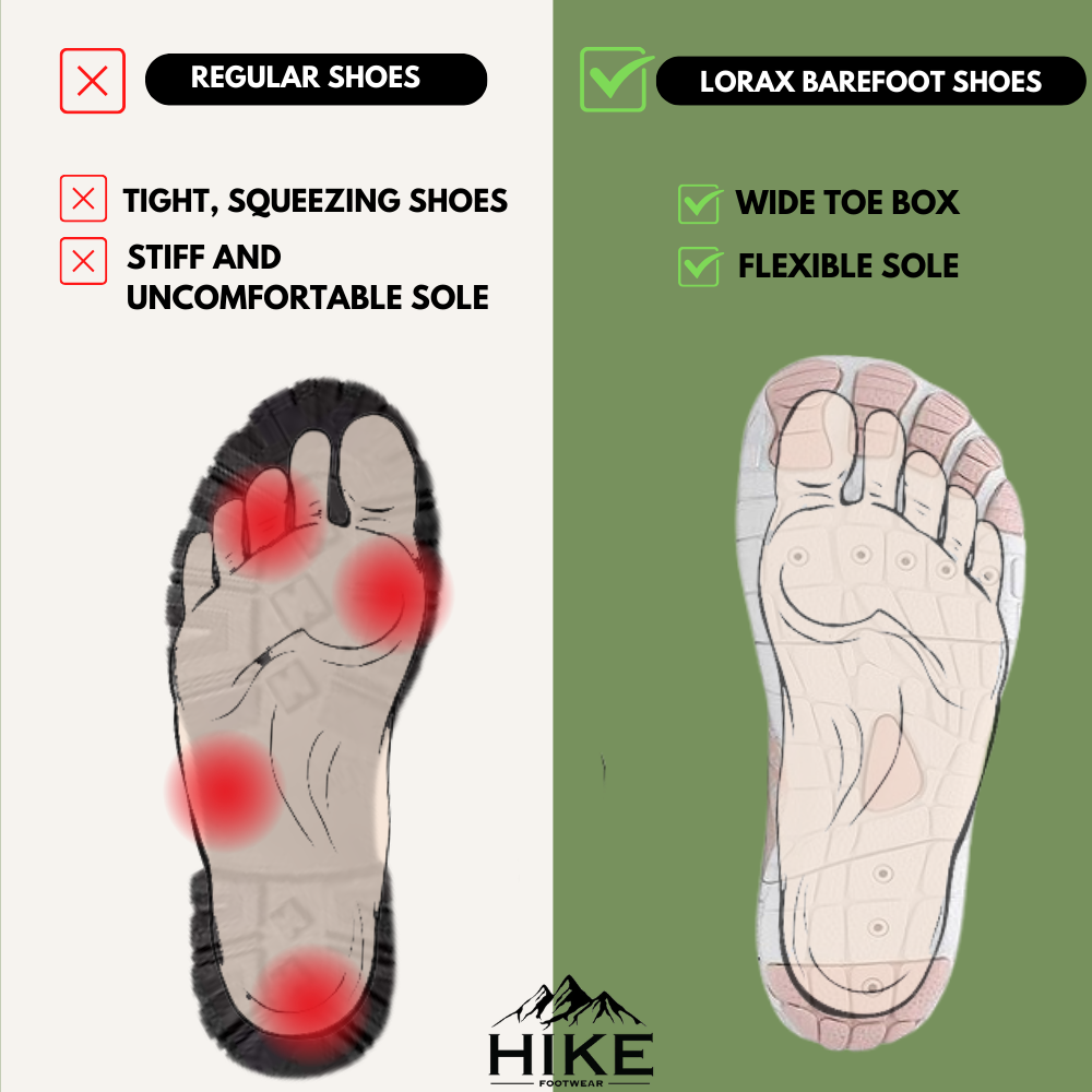 LORAKS Pro - Healthy & Non-slip Barefoot Shoes (Unisex) (Buy 1, Get 1 FREE!)