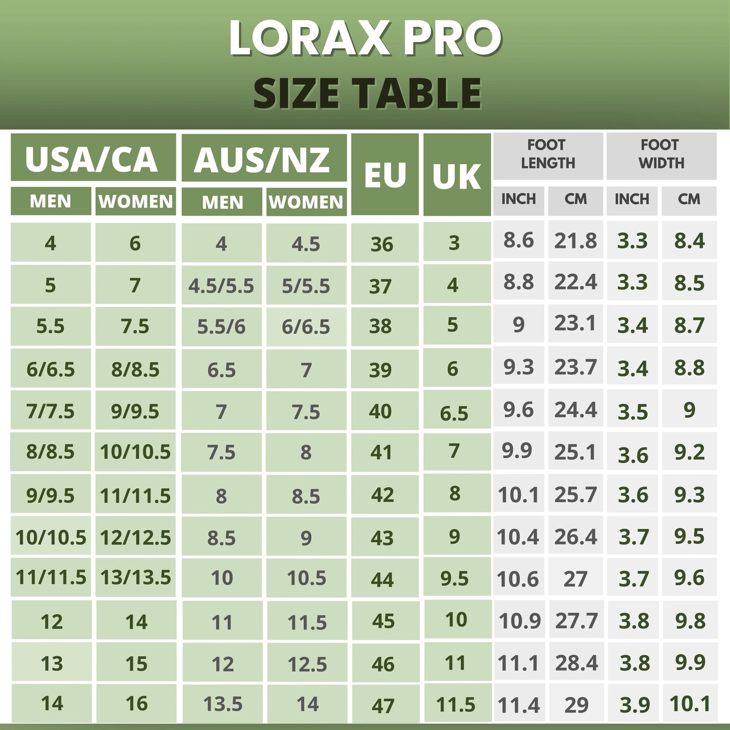 Lorax Pro - Healthy & non-slip barefoot shoes (Unisex) (BOGO)