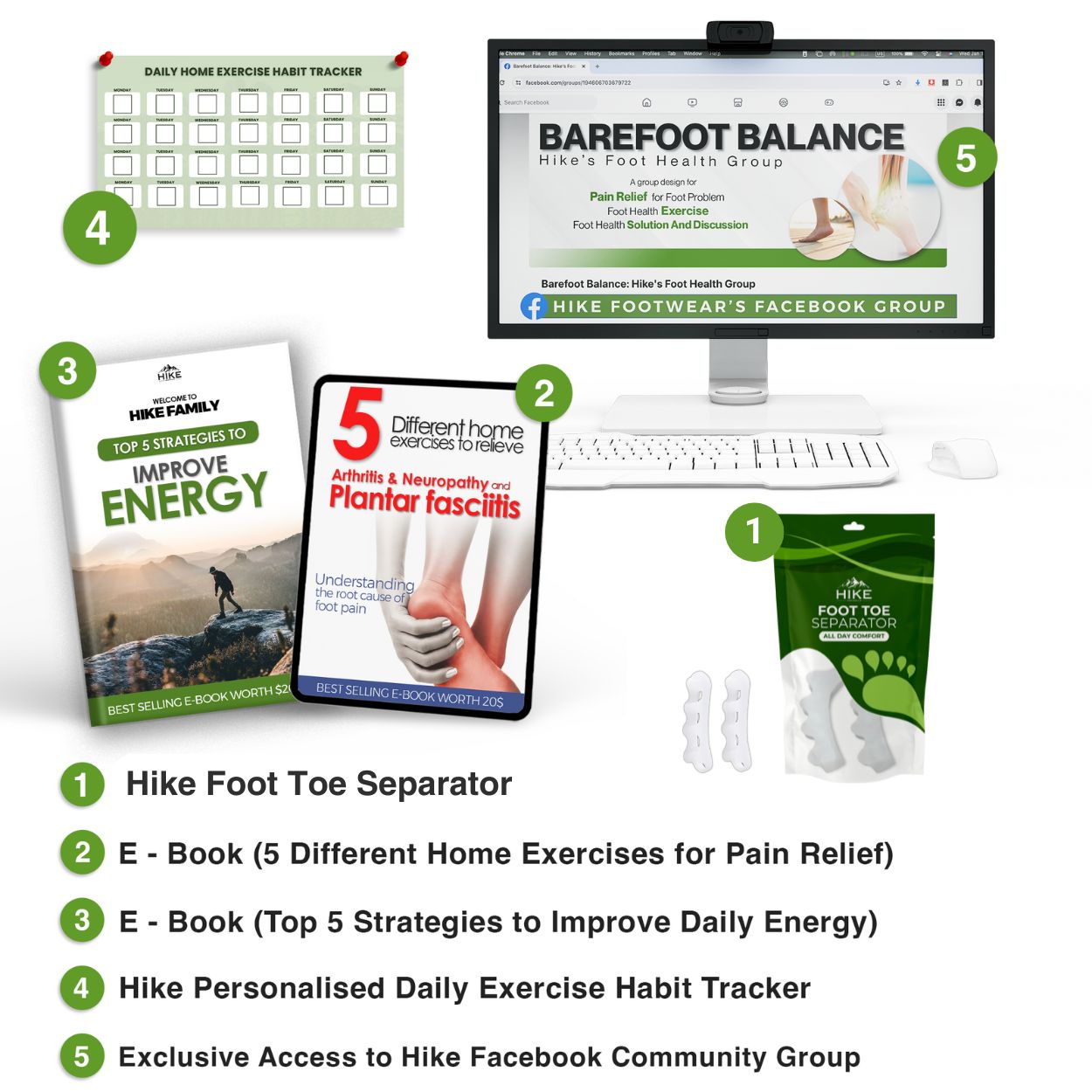 HIKE Foot Toe Separator - Achieve Healthy Toes, Correct Bunions, Hammer Toes, and Relieve Foot Pain