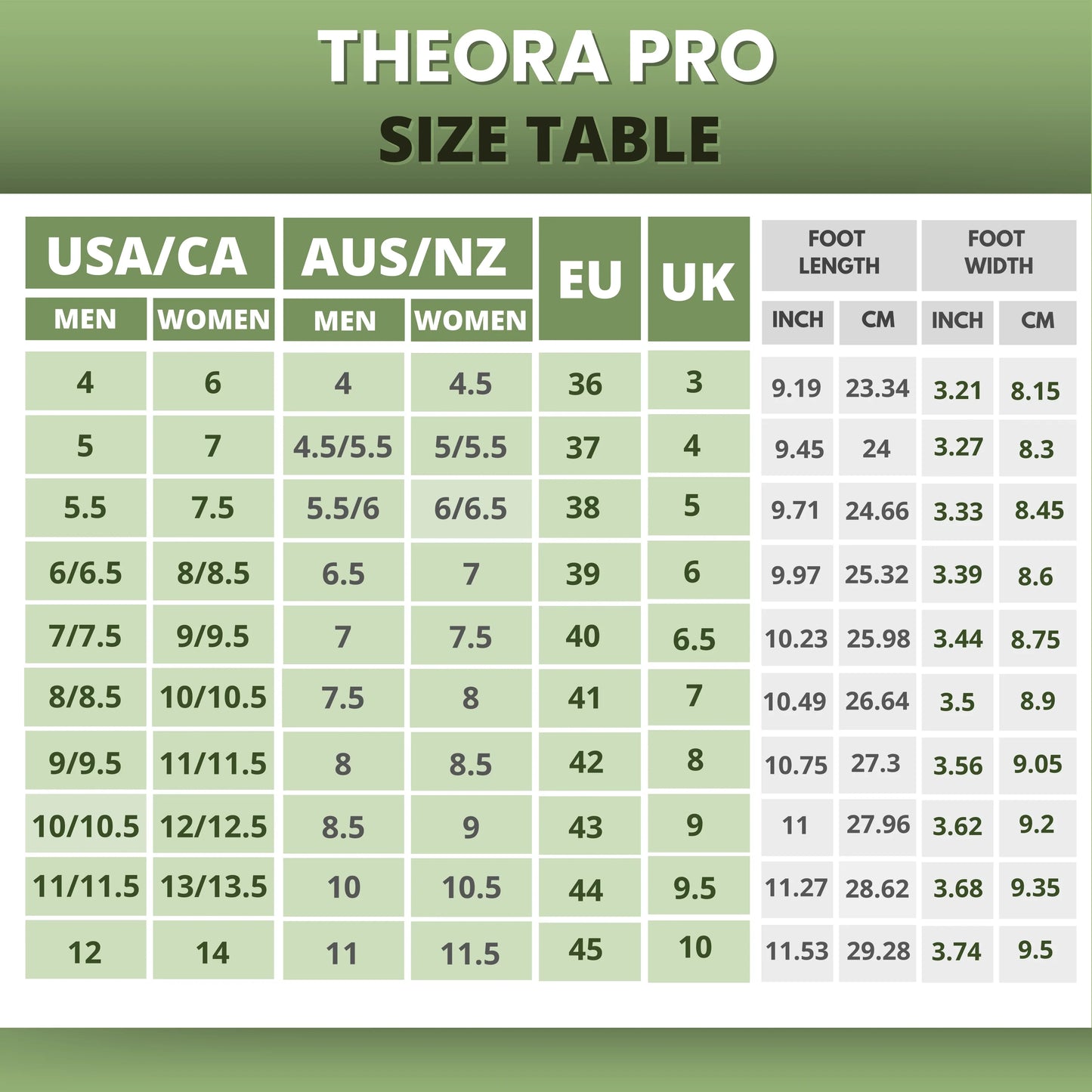Theora Pro - Ergonomic Supportive & Non-slip Barefoot Shoes (B2G1)