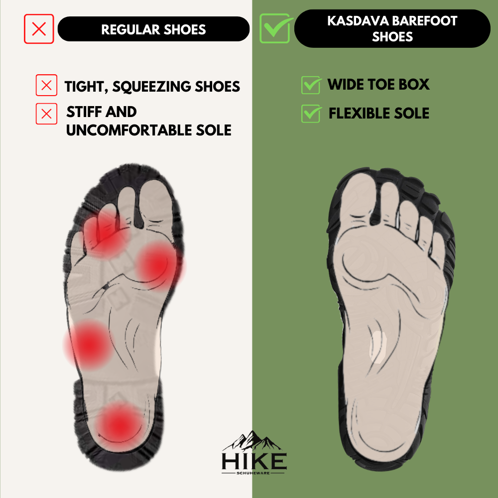 Kasdava Pro - Non-slip & Waterproof Winter Barefoot Shoe (Unisex)