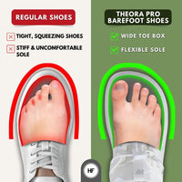 Theora Pro - Ergonomic Supportive & Non-slip Barefoot Shoes