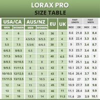 Lazuli Pro - Healthier and Comfortable Feet with Barefoot Shoes (Unisex)