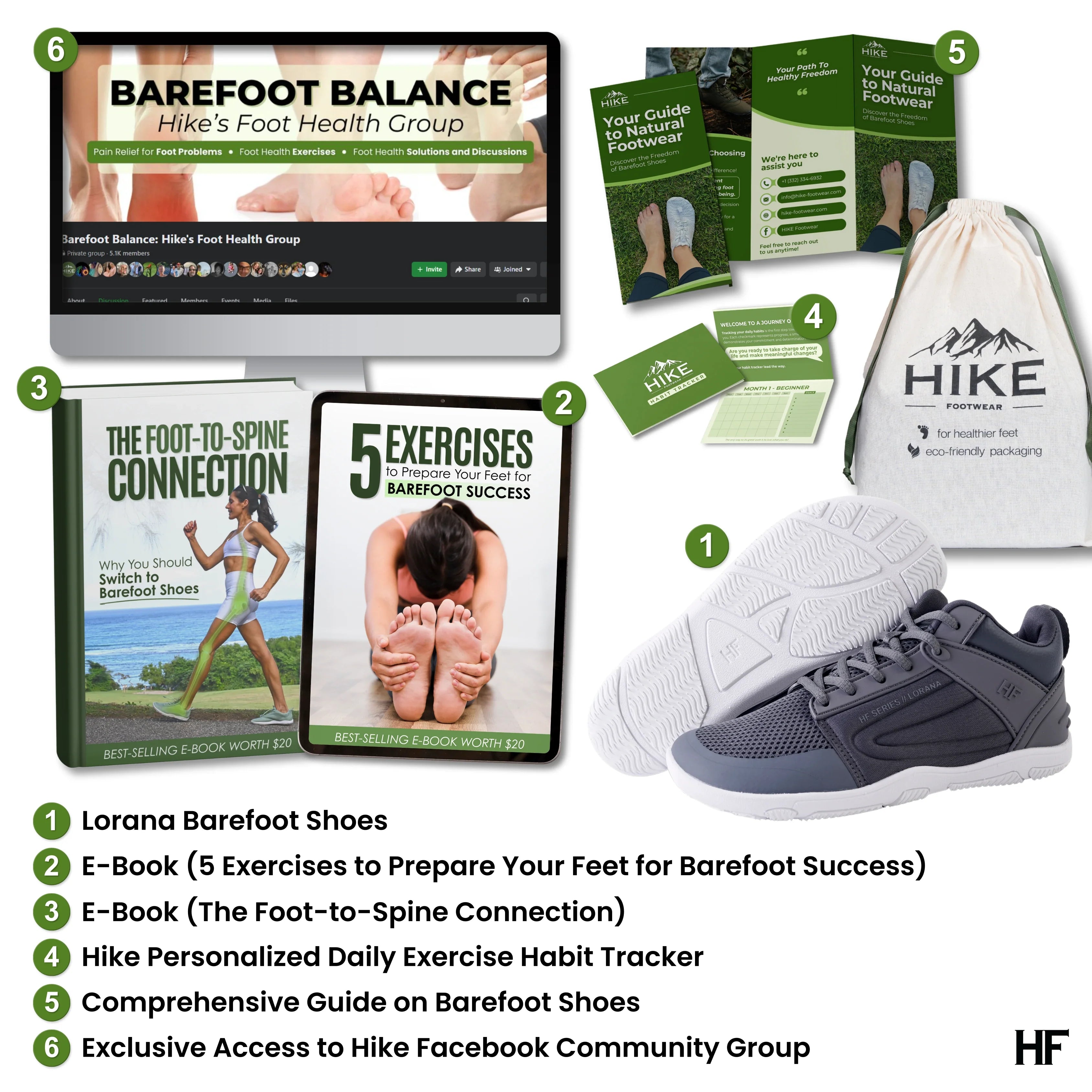 [NEW] Lorana Sneakers – Ergonomic Barefoot Shoes for Everyday Wear (Unisex)