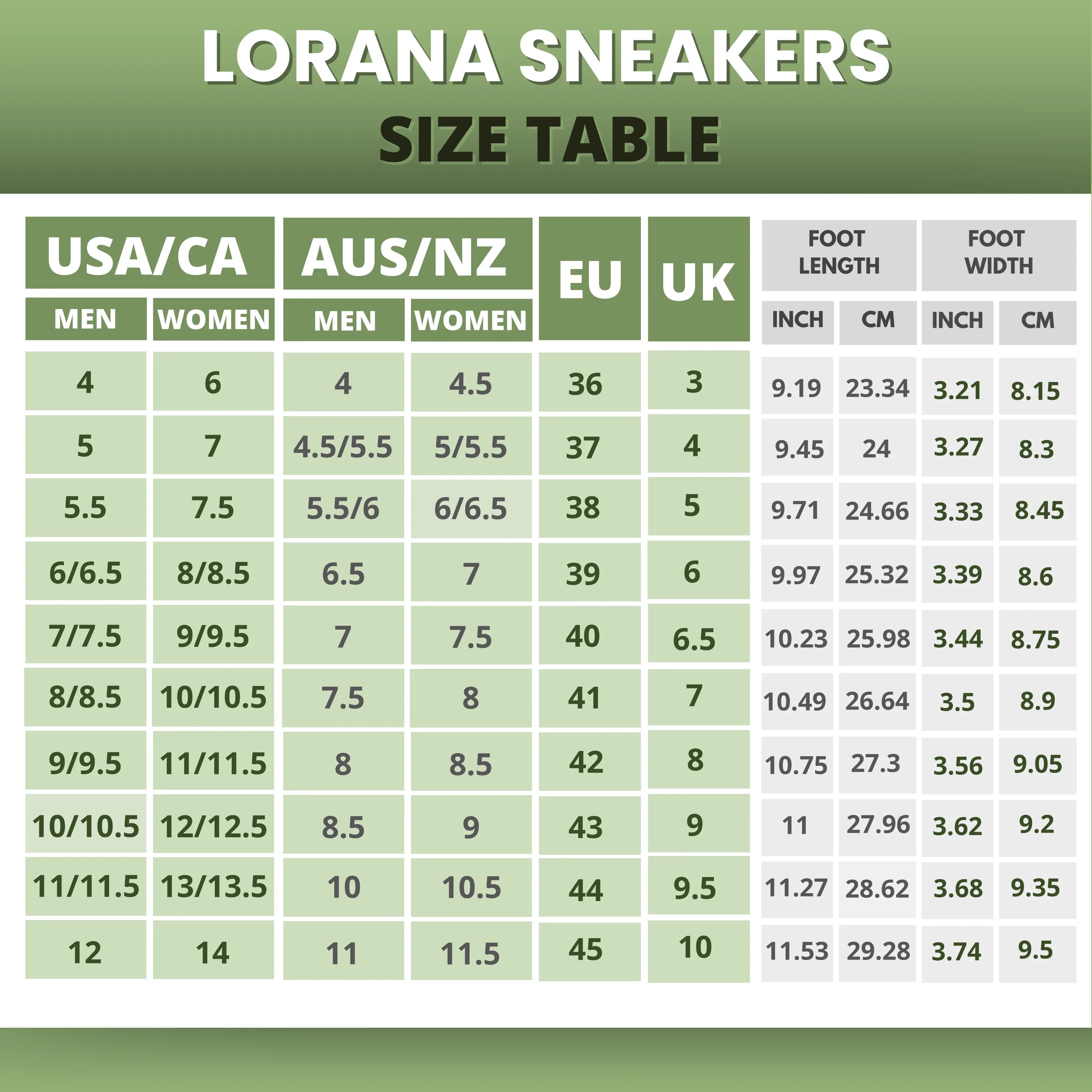 [NEW] Lorana Sneakers – Ergonomic Barefoot Shoes for Everyday Wear (Unisex)