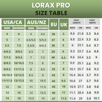 Lorax Pro - Healthy & Non-slip Barefoot Shoes (Unisex)