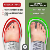 [NEW] Lorana Sneakers – Ergonomic Barefoot Shoes for Everyday Wear (Unisex)